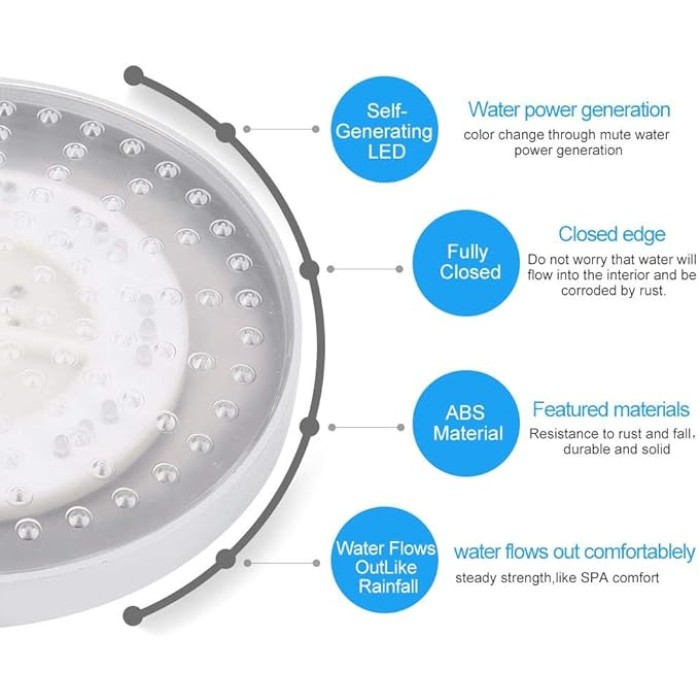 8" Round Rain Shower Head,Stainless Steel LED Chrome Face Shower Head RGB 3 color Changing Shower Head Top Spray