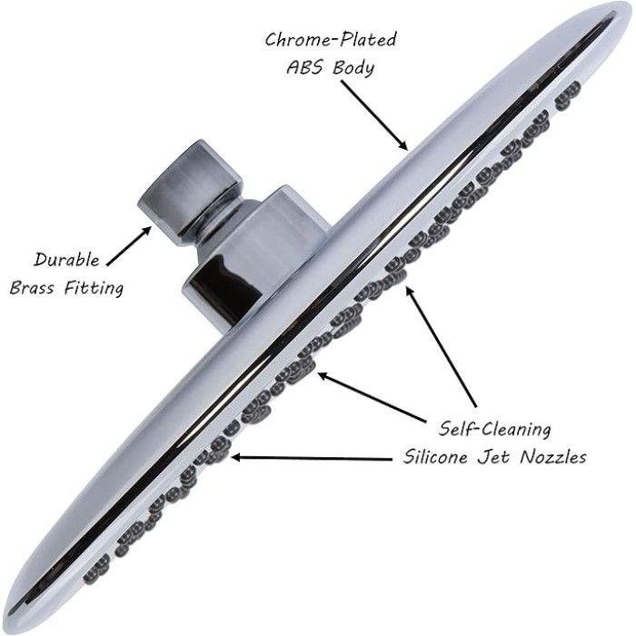 Waterfall Showerhead - 9 Inch Large Overhead Rain Shower Head - High Flow Best With Extension Arm, 1.8 GPM - Chrome & California Certified
