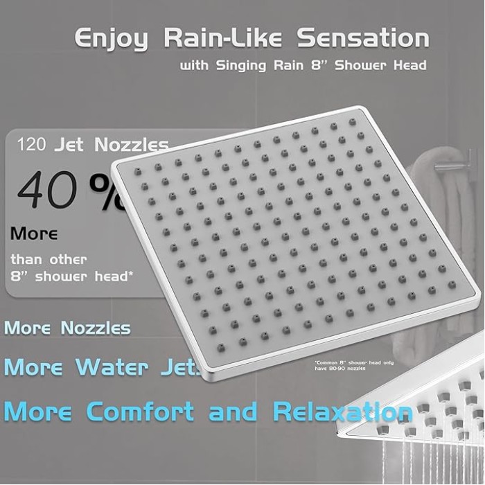 8'' Fixed Rain Shower Head- Rainfall- Super Dense 120+ Nozzles Jet- Luxury Modern Look– Square Chrome Angle Adjustable Shower Head Replacement