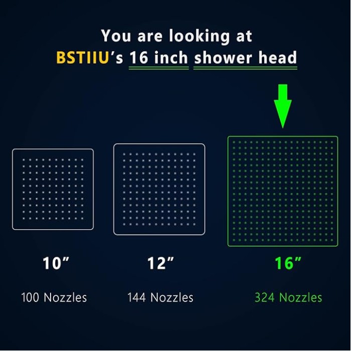 Rainfall Shower Head, 16 Inch Square Ceiling Mount Shower Head, Extra Large Stainless Steel Shower Head, Ultra Thin Waterfall Showerhead, Brushed Gold