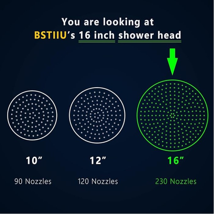 16 Inch Rainfall Shower Head, Stainless Steel Round Shower Head, Extra Large Ceiling Mount Shower Heads, Brushed Nickel