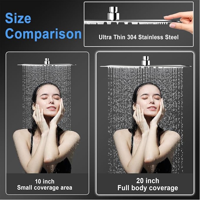 High-Pressure Square Shower Head Rainfall, Ultra Thin All Metal Rain Showerhead, 20 Inch Full Body Coverage Large Shower Head for Bathroom, Chrome