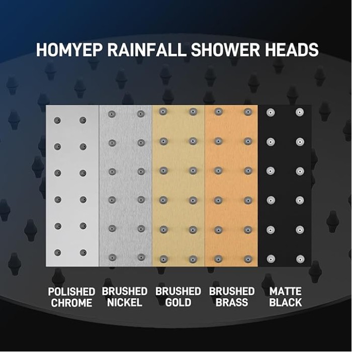 Rain Shower Head 16 Inch High Pressure Rainfall Shower Head, Ultra Thin Stainless Steel Wall/Ceiling Mount Rain Shower Panel, Round Overhead Showerhead, Polished Chrome