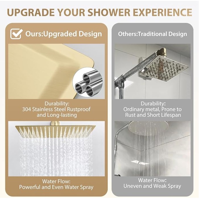 16 Inch Brushed Gold Ultra Large Rain Shower Head, High Pressure Stainless Steel, Square Rainfall Showerhead, Ceiling Mounted Waterfall Shower for Full Body Coverage,ultra thin,Luxury Spa Experience