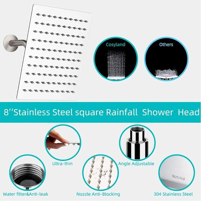 8'' High Flow Rain Shower Head - Stainless Steel Square Rainfall Showerhead with High Pressure Design for Low Water Flow - Chrome Finish